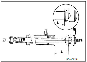Nissan Rogue Service Manual: Steering wheel - Basic inspection